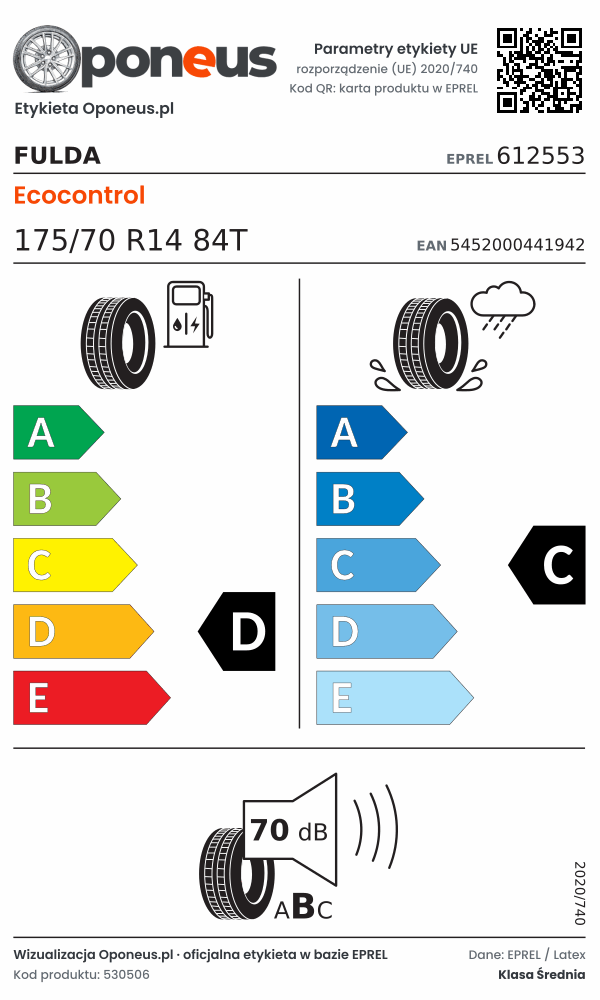 Parametry etykiety UE opony Fulda Ecocontrol 175/70 R14 84T: efektywność paliwowa D, przyczepność na mokrej nawierzchni C, hałas 70 dB (klasa B)