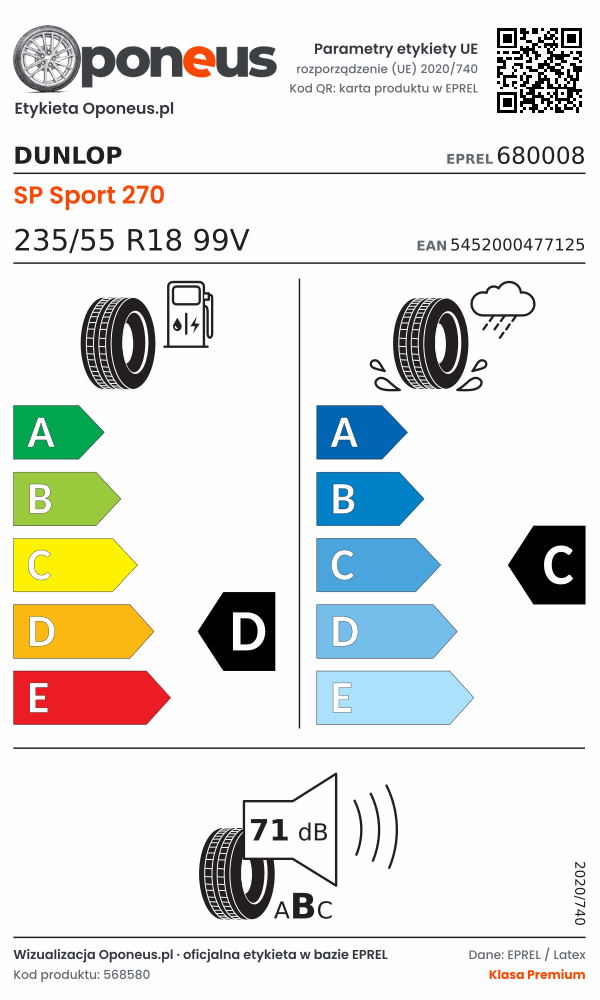 Parametry etykiety UE opony Dunlop SP Sport 270 235/55 R18 99V: efektywność paliwowa D, przyczepność na mokrej nawierzchni C, hałas 71 dB (klasa B)