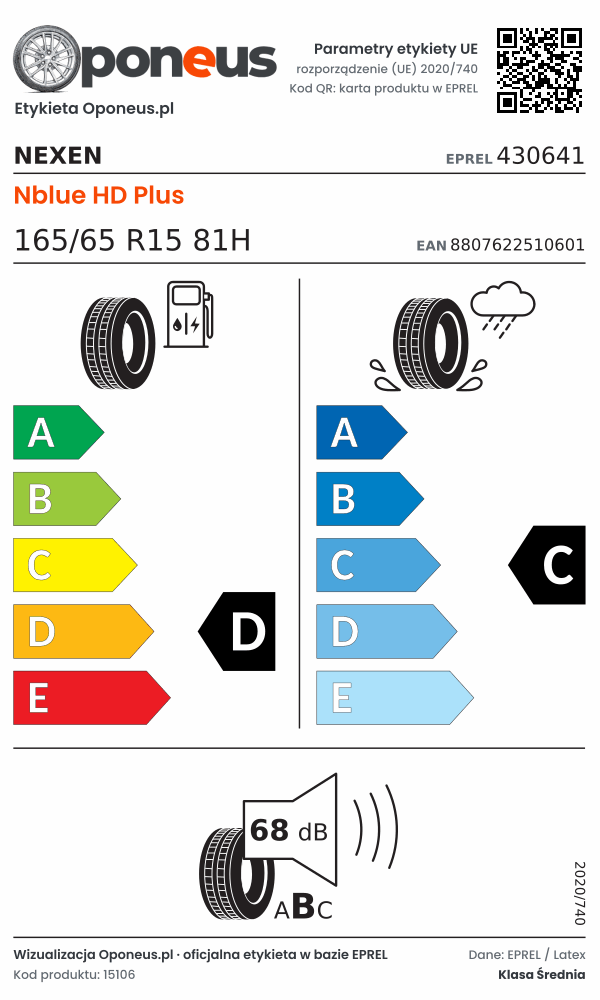 Parametry etykiety UE opony Nexen Nblue HD Plus 165/65 R15 81H: efektywność paliwowa D, przyczepność na mokrej nawierzchni C, hałas 68 dB (klasa B)