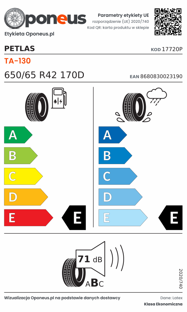 Parametry etykiety UE opony Petlas TA-130 650/65 R42 170D: efektywność paliwowa E, przyczepność na mokrej nawierzchni E, hałas 71 dB (klasa B)