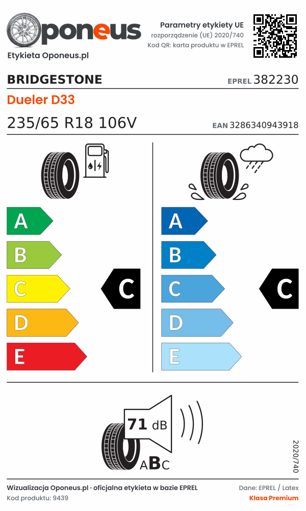 Parametry etykiety UE opony Bridgestone Dueler D33 235/65 R18 106V: efektywność paliwowa C, przyczepność na mokrej nawierzchni C, hałas 71 dB (klasa B)