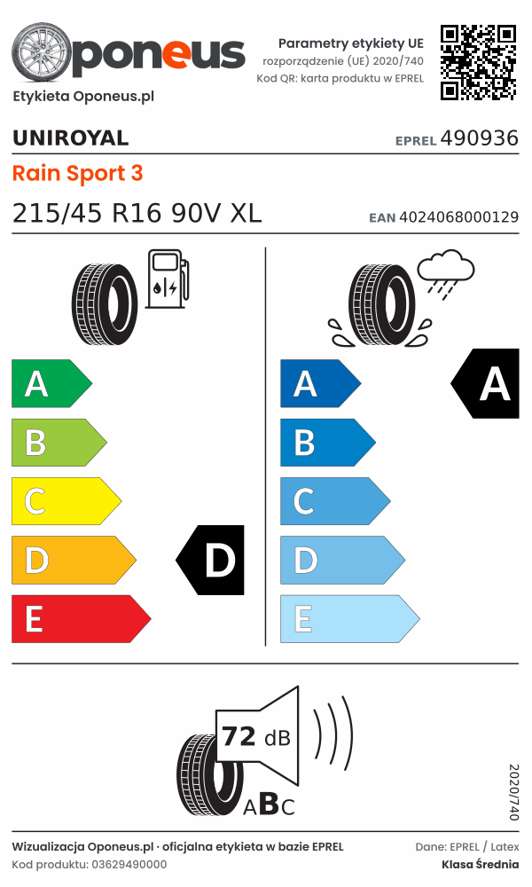 Parametry etykiety UE opony Uniroyal Rain Sport 3 215/45 R16 90V XL: efektywność paliwowa D, przyczepność na mokrej nawierzchni A, hałas 72 dB (klasa B)