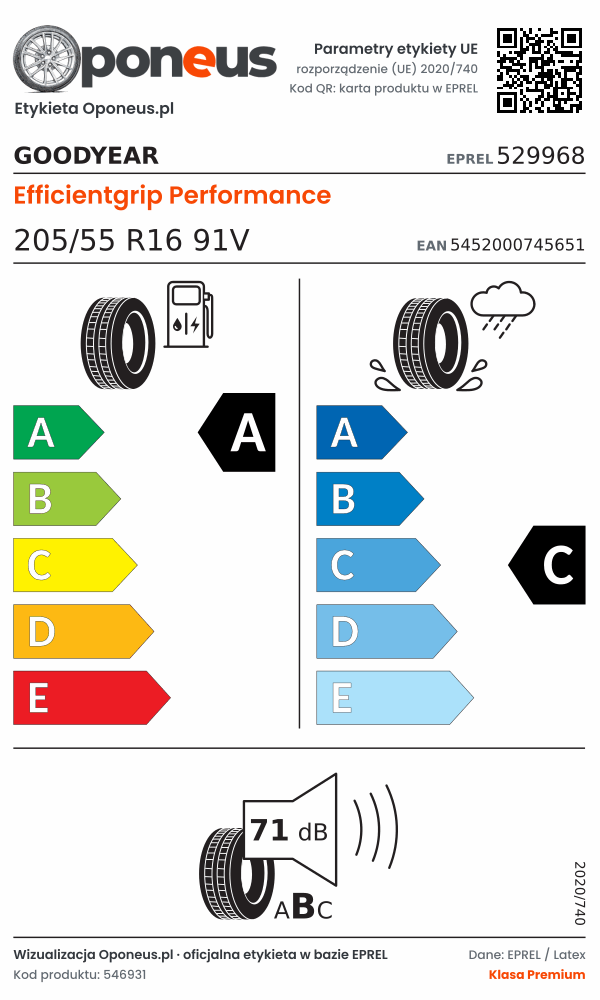 Parametry etykiety UE opony Goodyear Efficientgrip Performance 205/55 R16 91V: efektywność paliwowa A, przyczepność na mokrej nawierzchni C, hałas 71 dB (klasa B)