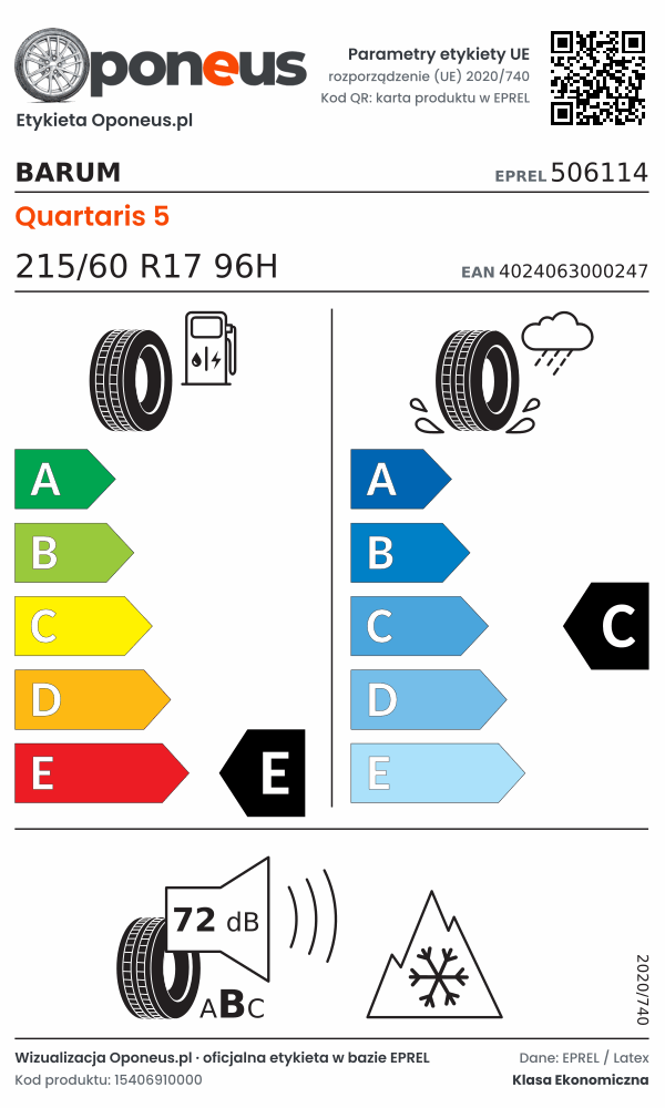 Parametry etykiety UE opony Barum Quartaris 5 215/60 R17 96H: efektywność paliwowa E, przyczepność na mokrej nawierzchni C, hałas 72 dB (klasa B), 3PMSF