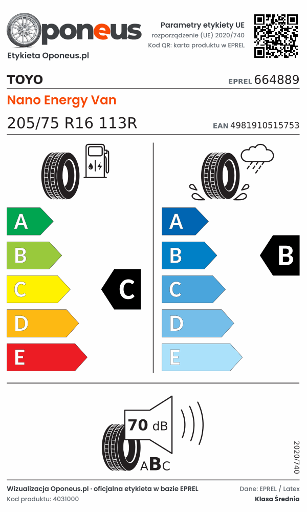 Parametry etykiety UE opony Toyo Nano Energy Van 205/75 R16 113R: efektywność paliwowa C, przyczepność na mokrej nawierzchni B, hałas 70 dB (klasa B)
